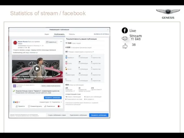 Statistics of stream / facebook Live Stream 11 648 38
