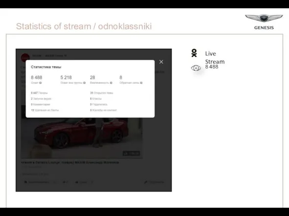 Statistics of stream / odnoklassniki Live Stream 8 488