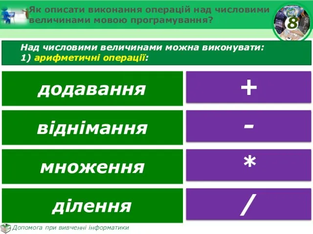 Як описати виконання операцій над числовими величинами мовою програмування? Над