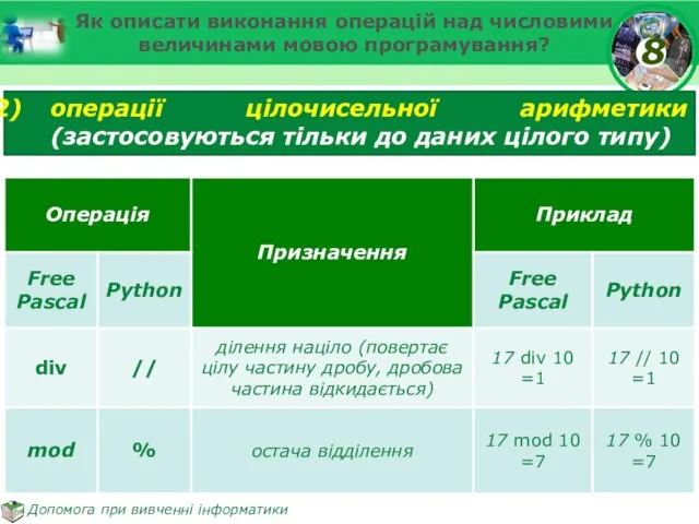 Як описати виконання операцій над числовими величинами мовою програмування? операції