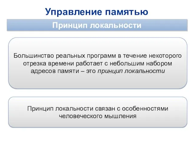 Принцип локальности связан с особенностями человеческого мышления Большинство реальных программ