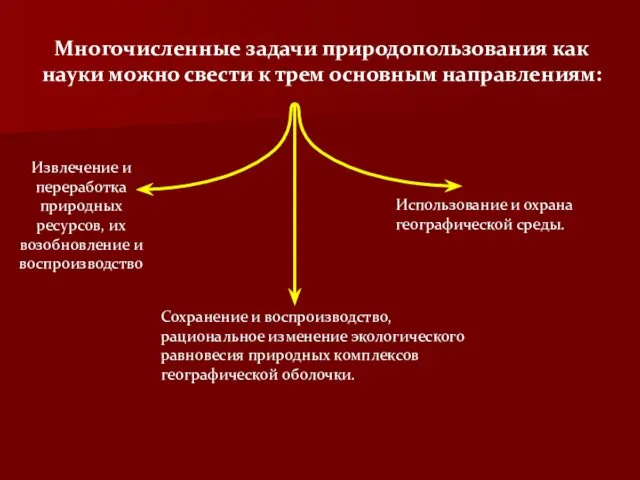 Многочисленные задачи природопользования как науки можно свести к трем основным