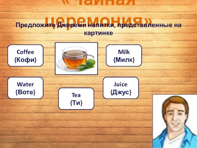 «Чайная церемония» Предложите Джереми напитки, представленные на картинке Water {Воте} Coffee {Кофи} Juice