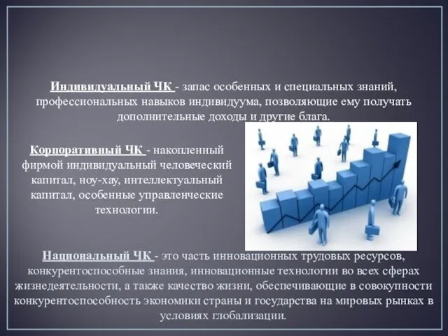 Национальный ЧК - это часть инновационных трудовых ресурсов, конкурентоспособные знания,