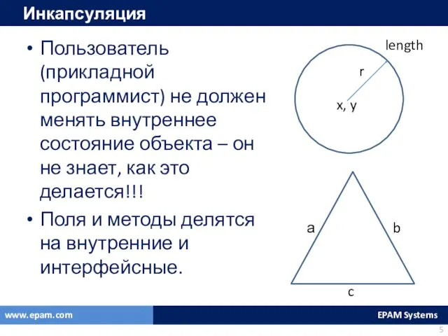 Инкапсуляция Пользователь (прикладной программист) не должен менять внутреннее состояние объекта