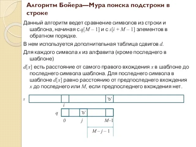 Алгоритм Бойера—Мура поиска подстроки в строке Данный алгоритм ведет сравнение символов из строки