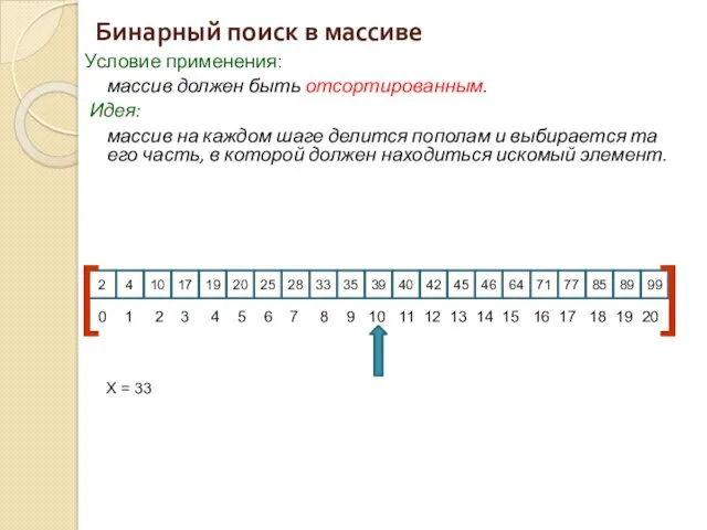 Бинарный поиск в массиве Условие применения: массив должен быть отсортированным. Идея: массив на