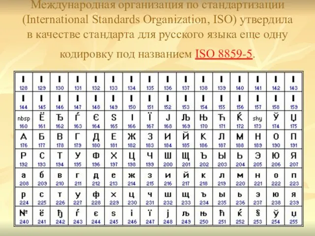 Международная организация по стандартизации (International Standards Organization, ISO) утвердила в