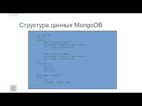 Структура данных MongoDB