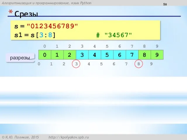 Срезы s = "0123456789" s1 = s[3:8] # "34567" разрезы