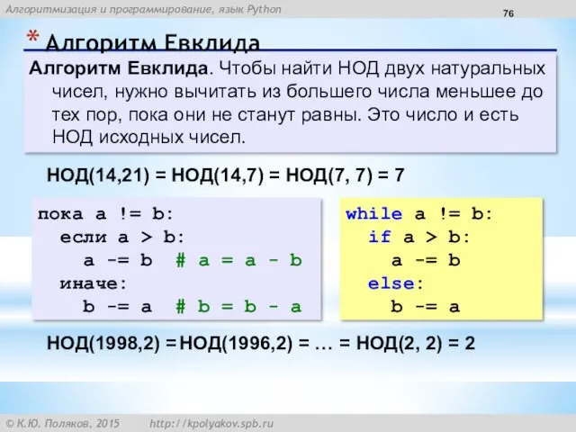 Алгоритм Евклида Алгоритм Евклида. Чтобы найти НОД двух натуральных чисел,