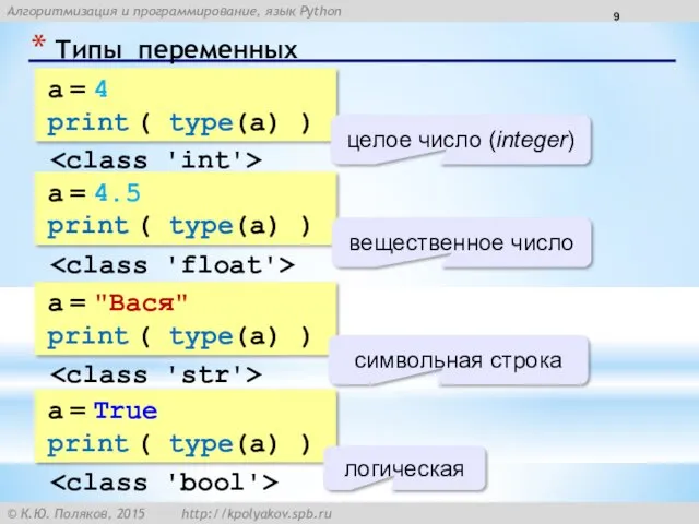 Типы переменных a = 4 print ( type(a) ) целое