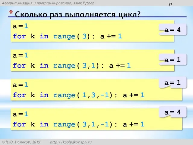 Сколько раз выполняется цикл? a = 1 for k in