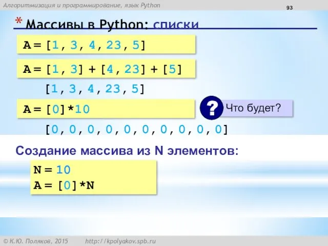 Массивы в Python: списки A = [1, 3, 4, 23,