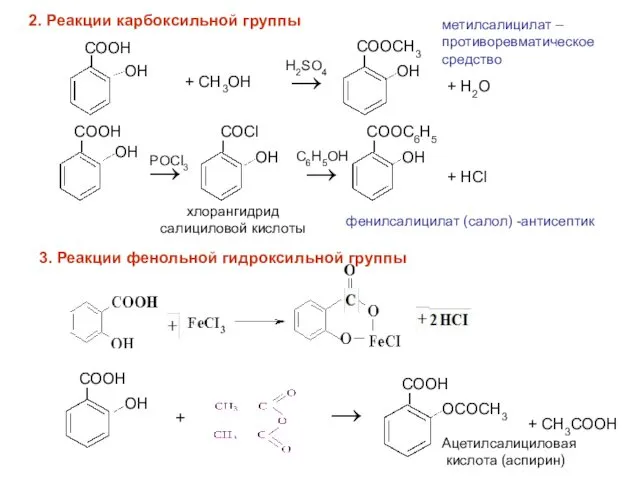 2. Реакции карбоксильной группы I СООН ОН + СН3ОН →