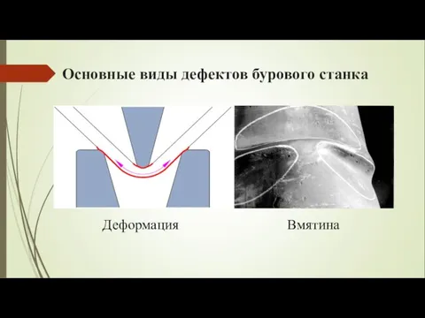 Основные виды дефектов бурового станка Вмятина Деформация