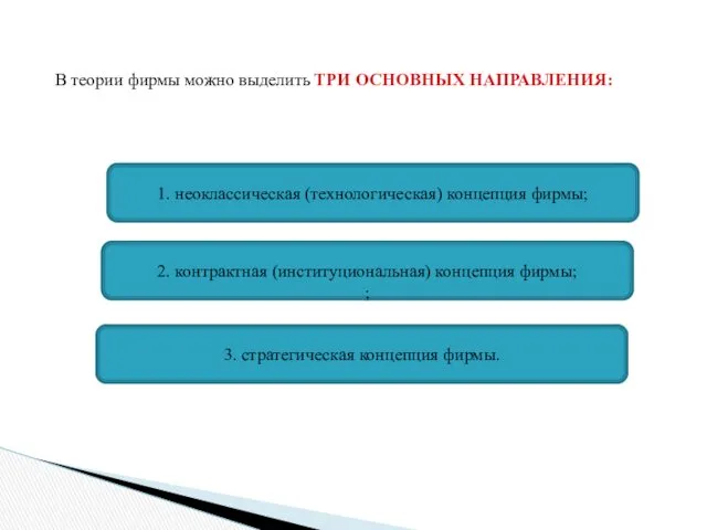 В теории фирмы можно выделить ТРИ ОСНОВНЫХ НАПРАВЛЕНИЯ: 1. неоклассическая