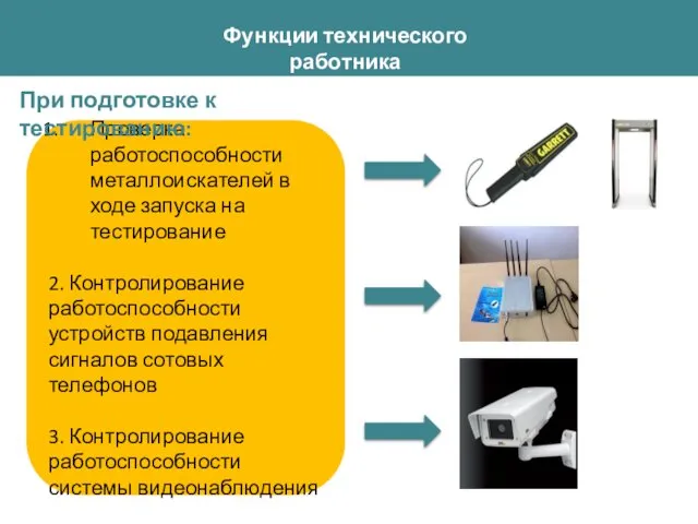 Функции технического работника Проверка работоспособности металлоискателей в ходе запуска на