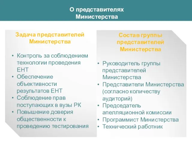 О представителях Министерства Задача представителей Министерства Контроль за соблюдением технологии