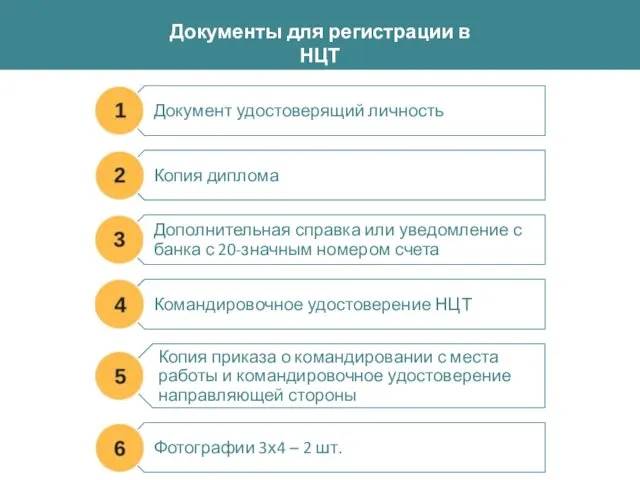 Документы для регистрации в НЦТ