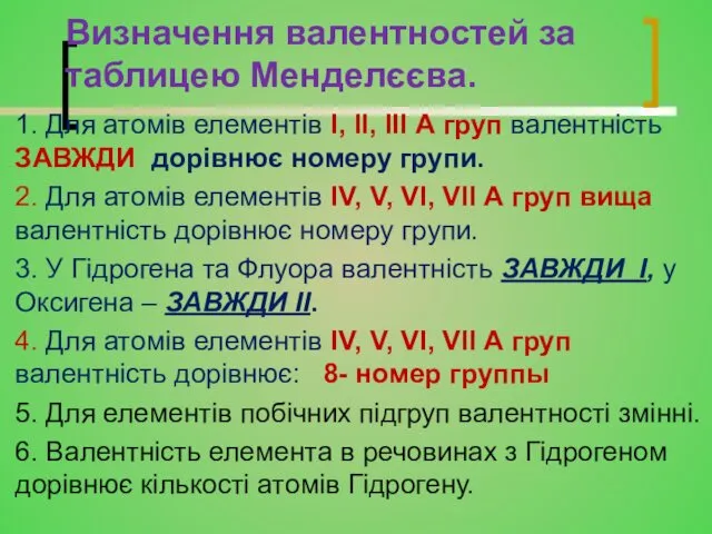 Визначення валентностей за таблицею Менделєєва. 1. Для атомів елементів I,