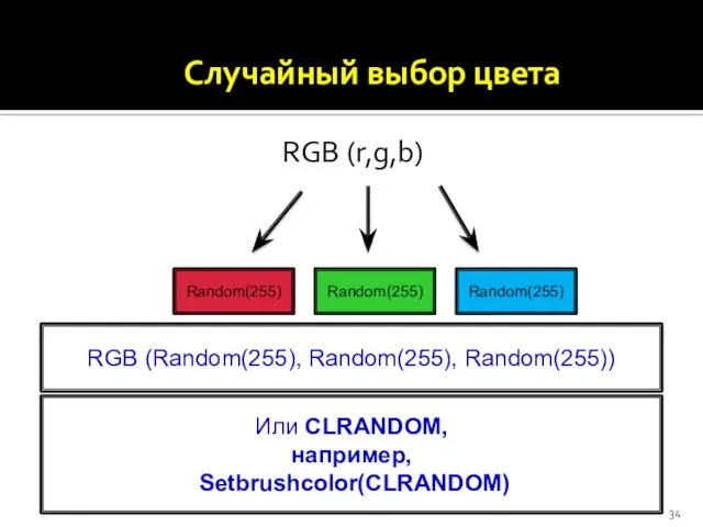 Случайный выбор цвета RGB (r,g,b) Random(255) Random(255) Random(255) RGB (Random(255), Random(255), Random(255)) Или CLRANDOM, например, Setbrushcolor(CLRANDOM)