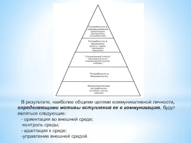 В результате, наиболее общими целями коммуникативной личности, определяющими мотивы вступления