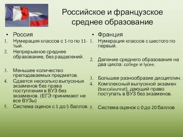 Российское и французское среднее образование Россия Нумерация классов с 1-го