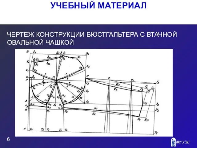 ЧЕРТЕЖ КОНСТРУКЦИИ БЮСТГАЛЬТЕРА С ВТАЧНОЙ ОВАЛЬНОЙ ЧАШКОЙ УЧЕБНЫЙ МАТЕРИАЛ