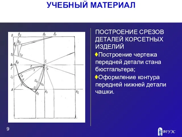 ПОСТРОЕНИЕ СРЕЗОВ ДЕТАЛЕЙ КОРСЕТНЫХ ИЗДЕЛИЙ Построение чертежа передней детали стана