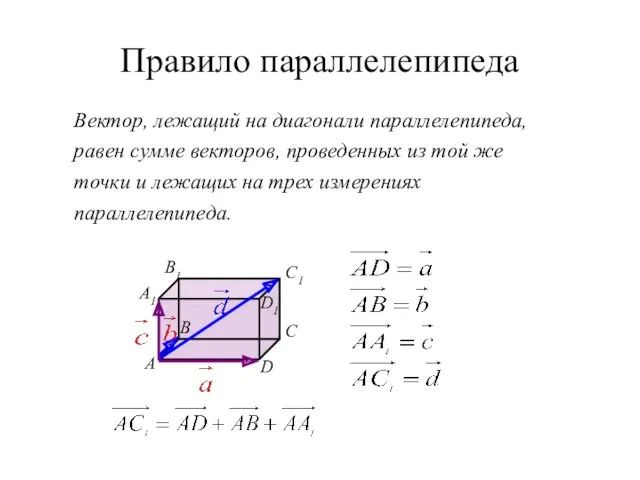 Правило параллелепипеда B А C D A1 B1 C1 D1