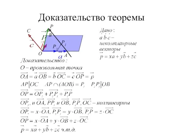 Доказательство теоремы С O A B P1 P2 P