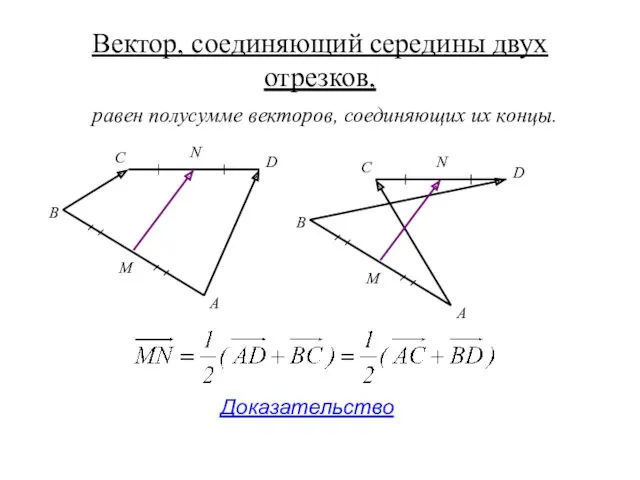 Вектор, соединяющий середины двух отрезков, С A B D M