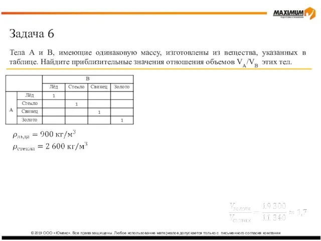 ©2019 ООО «Юмакс». Все права защищены. Любое использование материалов допускается