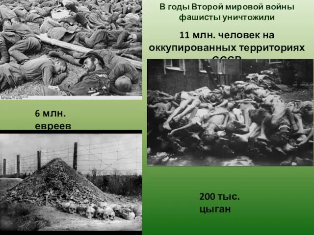 11 млн. человек на оккупированных территориях СССР 6 млн. евреев