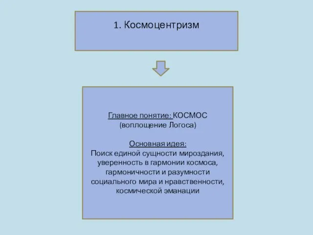 1. Космоцентризм Главное понятие: КОСМОС (воплощение Логоса) Основная идея: Поиск