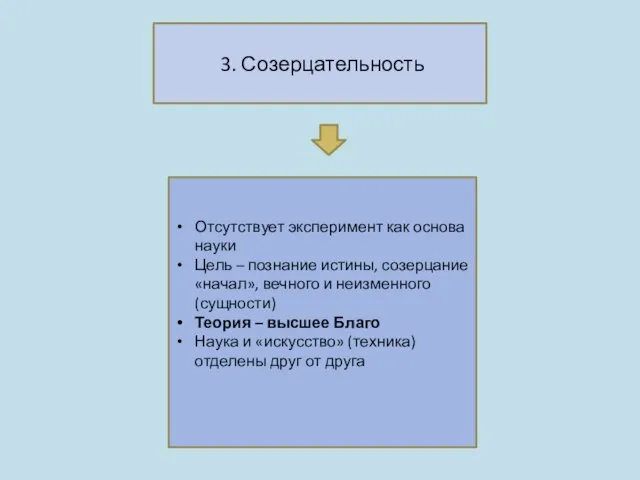 3. Созерцательность Отсутствует эксперимент как основа науки Цель – познание