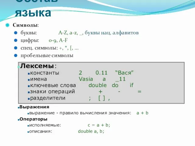 Состав языка Символы: буквы: A-Z, a-z, _, буквы нац. алфавитов