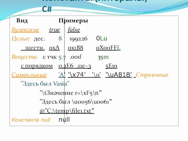 Вид Примеры Булевские true false Целые дес. 8 199226 0Lu шестн. 0xA 0x1B8