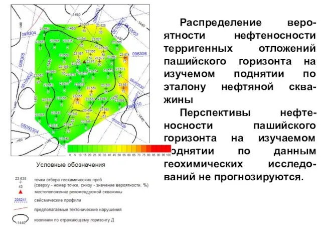 полевая проба № 2 15 % нефтяная скважина, эталонная 100