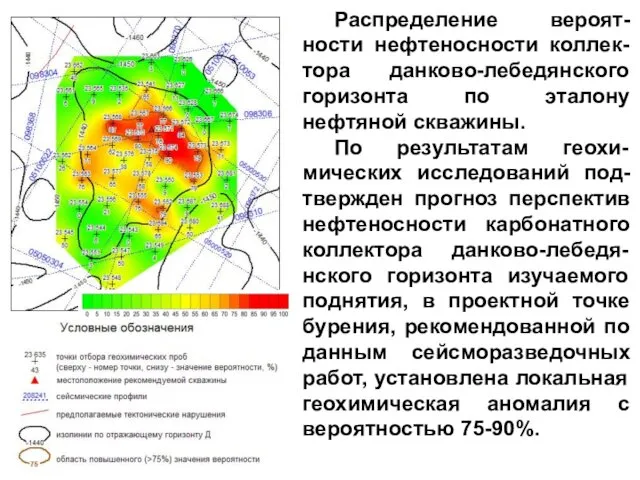 полевая проба № 2 15 % нефтяная скважина, эталонная 100