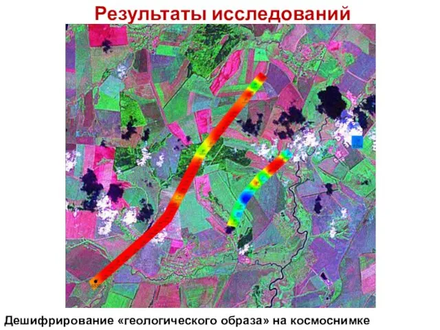 Результаты исследований Дешифрирование «геологического образа» на космоснимке