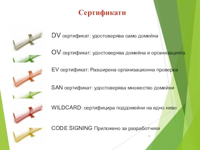 Сертификати DV сертификат: удостоверява само домейна OV сертификат: удостоверява домейна