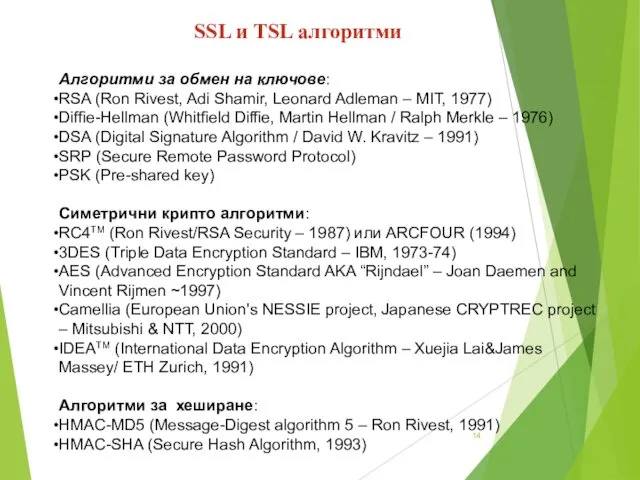 SSL и TSL алгоритми Алгоритми за обмен на ключове: RSA