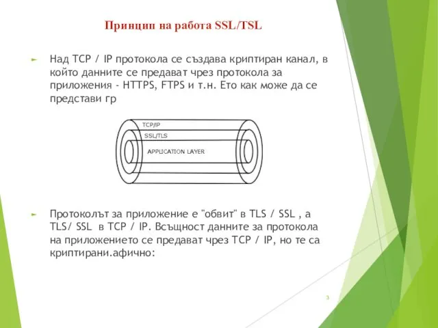 Принцип на работа SSL/TSL Над TCP / IP протокола се