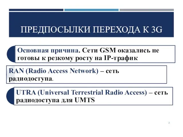 ПРЕДПОСЫЛКИ ПЕРЕХОДА К 3G