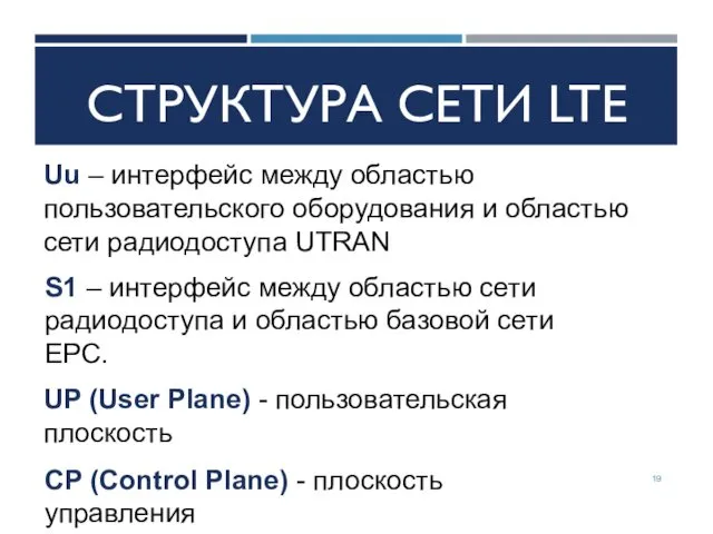 СТРУКТУРА СЕТИ LTE Uu – интерфейс между областью пользовательского оборудования