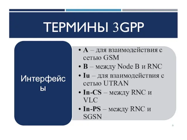 ТЕРМИНЫ 3GPP