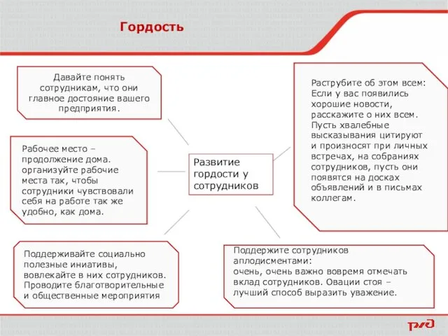 Раструбите об этом всем: Если у вас появились хорошие новости,