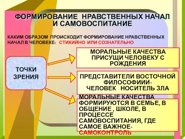 ФОРМИРОВАНИЕ НРАВСТВЕННЫХ НАЧАЛ И САМОВОСПИТАНИЕ КАКИМ ОБРАЗОМ ПРОИСХОДИТ ФОРМИРОВАНИЕ НРАВСТВЕННЫХ